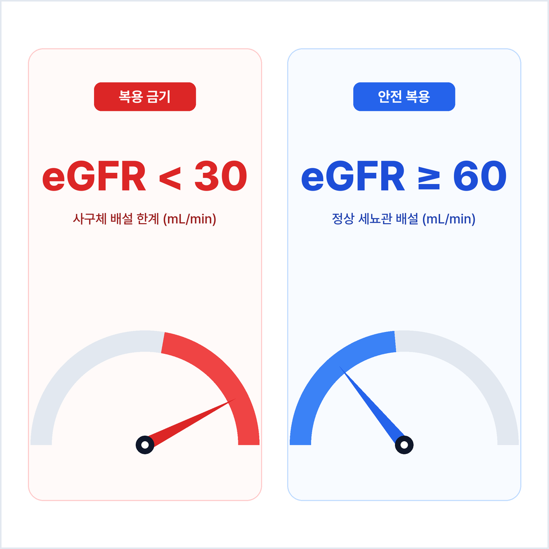 마그네슘 부작용